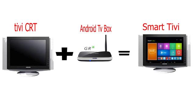 Su dung Android tv box trai nghiem dinh cao cua cong nghe.jpg